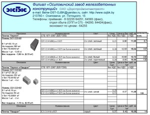 скидки таблица